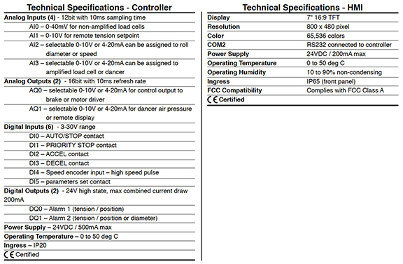 Technical Specifications