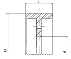 Deep Saucer Diagram